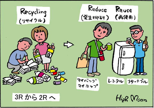 Phân loại và xử lí rác thải ở Nhật Bản