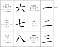 Bí quyết giúp bạn “Hạ gục” Kanji